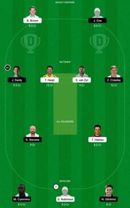 SUS vs KET Dream11 Tips - English County Championship